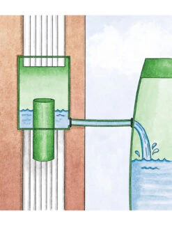 Downspout Diverter -Gardening Supplies Store rain barrel diverter 33991 001e